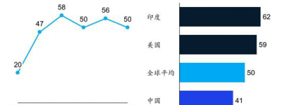 智能制造大数据与人工智能的融合新时代